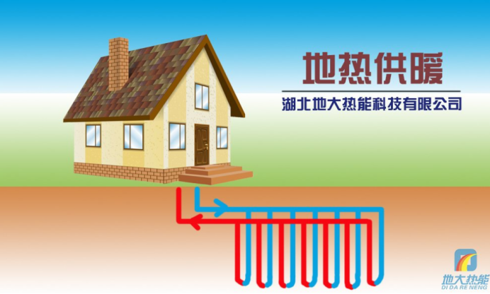 地大熱能：取熱不取水，地熱供暖新思路-地熱開發利用