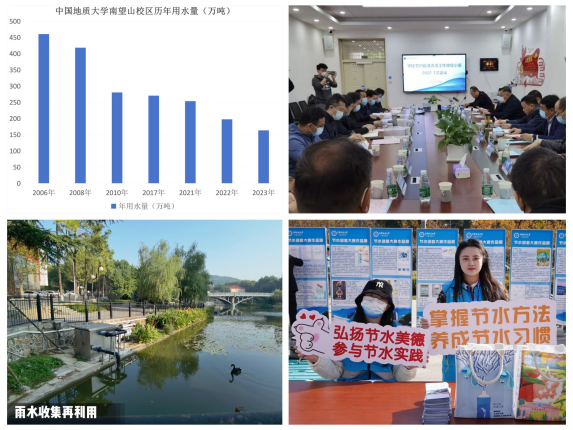 我校中國地質大學（武漢）獲評2024-2026年度全國公共機構水效領跑者-地大熱能